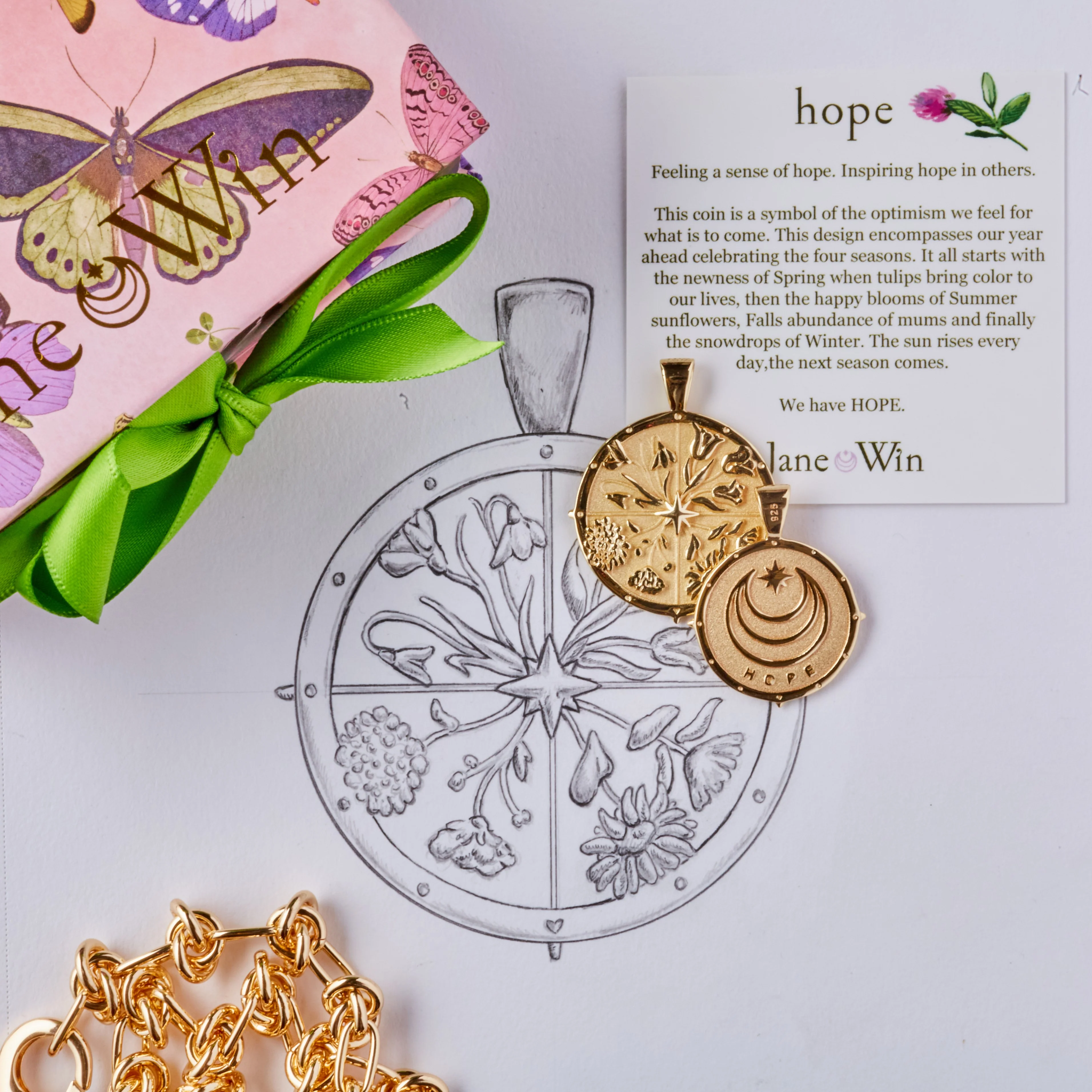 HOPE JW Original Pendant Coin - Image 8